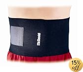 This item last updated: Sep 09, 2010