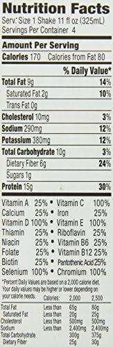 Level Life Diabetes Management Protein Shake, Rich Caramel, 4 Count