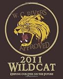 Pearl River Community College Wildcat 2011