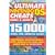 Ultimate Nintendo DS Cheats