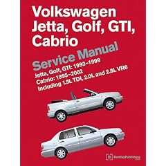 Volkswagen Jetta, Golf, GTI: 1993, 1994, 1995, 1996, 1997, 1998, 1999 Cabrio: 1995, 1996, 1997, 1998, 1999, 2000, 2001, 2002 (A3 Platform) Service Man