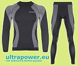Webster hochwertiges Herren SET Funktionsshirt + Funktionshose lang (3D Strick, Größen S-XXL, unisex, Skiunterwäsche, Motorradunterwäsche)