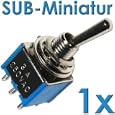 Produkt-Information
