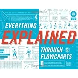 EverythingExplainedThroughFlowcharts:AllofLife'sMysteriesUnraveled,IncludingTipsforWorldDomination,WhichReligionOfferstheBest...theSecretRecipeforGettin'LaidLemonade