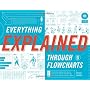 Everything Explained Through Flowcharts: All of Li&hellip by Doogie Horner