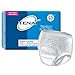 Units Per Pack 12 TENA Protective Underwear, Extra Absorbency X-Large Waist / Hip 55