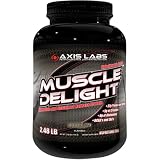 Review Axis Labs  / Axis Labs Muscle Delight Chocolate, 2.48lb, 2.8 Bottle