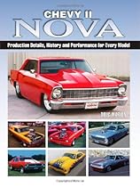 Chevy II Nova: Production Details, History and Performance for Every Model