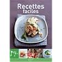 Recettes faciles