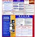 Federal Poster in English-Laminated