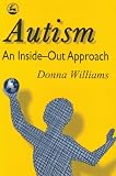 aspergers syndrome 