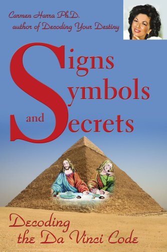 Signs