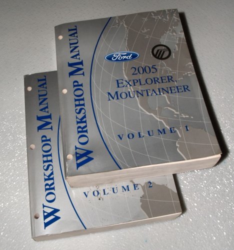 Ford Motor Company