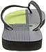 Havaianas Men's Trend Flip Flop