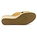 UGG Australia Women's Gwyn Sandals
