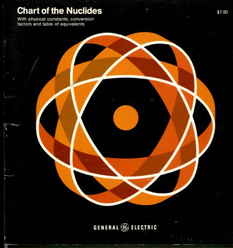 Chart of the Nuclides