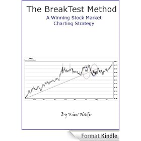 The Breaktest Method: a winning stock market charting strategy