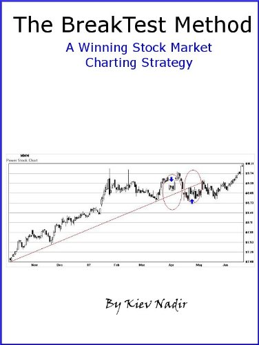 The Breaktest Method: a winning stock market 