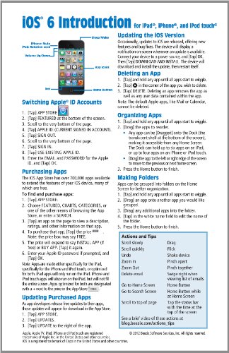 iOS 6 Introduction Quick Reference Guide: for iPad, iPhone, and iPod touch (Cheat Sheet of Instructions, Tips & Shortcuts - Laminated Guide)