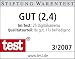 Auszeichnung