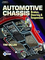 Automotive Chassis Automotive Chassis