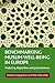 Benchmarking Muslim Well-Being in Europe: Reducing Disparities and Polarizations