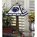 Memory Company Penn State Nittany Lions Mission Style Table Lamp