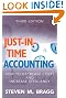Just-in-Time Accounting: How to Decrease Costs and Increase Efficiency