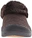 J-41 Women's France Mule