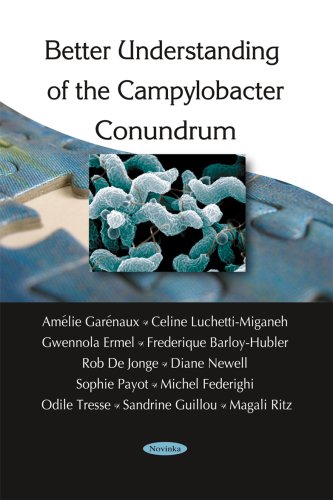 Campylobacter