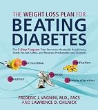 The Weight Loss Plan for Beating Diabetes: The 5-Step Program That Removes Metabolic Roadblocks, Sheds Pounds Safely, and Reverses Prediabetes and Diabetes (Paperback)