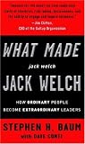 What Made jack welch JACK WELCH: How Ordinary People Become Extraordinary Leaders