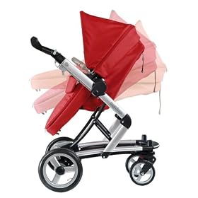 Peg-Perego Skate Stroller System