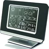 WS 580 USB Internet Wetterstation Wettercenter Wetterstation