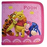 Return to product information