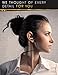D-10, The Newest and Most Advanced 2016 Light & Comfortable Sport Bluetooth Headphones in the Industry By Dreaminex. HD Sound with HQ Mic. Fits All Bluetooth Devices. Designed for All Life Activities