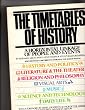 Timetables of History
