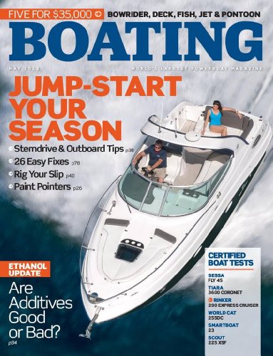 Boating (1-year auto-renewal)