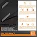 Acer Iconia One 10 Screen Protector [5-Pack][B3-A20], Flex Shield - Ultra Clear Japanese PET Film with Lifetime Warranty - Bubble-Free HD Clarity with Anti-Fingerprint & Scratch Resistance