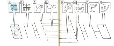 ����ϥ��󥵥�λŻ����ҤŤ��뵻��