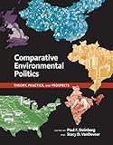 Comparative environmental politics
