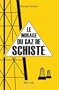 Le mirage du gaz de schiste