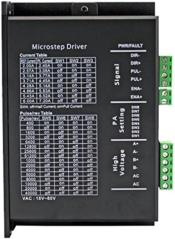DSP 256 Microstep Driver-MC860H