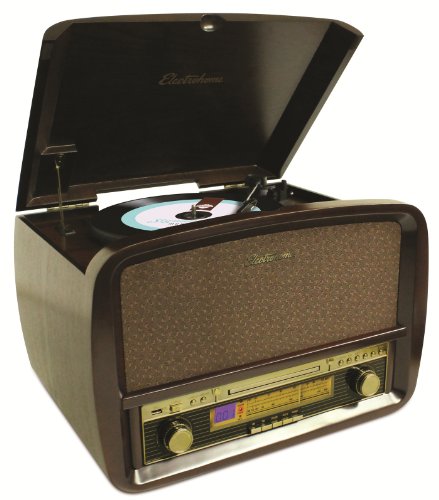 review Electrohome EANOS700