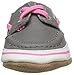 Robeez Baby-Girl's Trendy Trainer Slip-On, Boatin' Betty Grey/Pink, 12-18 Months M US Infant