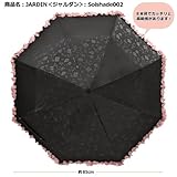 ���i�̏ڍ�