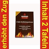 Produkt-Bild: Hochleistungs-Entrusser Entrusser Kaminreiniger 1276T