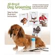 All-Breed Dog Grooming