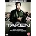 Favourite Movies of 2008