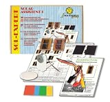 Eigenschaften Sol-Expert  / Solar Assistent I
